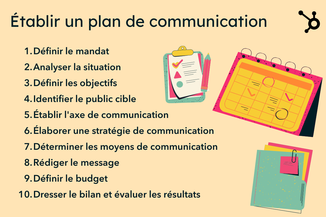 Comment Faire Un Plan De Communication Exemples And Modèles